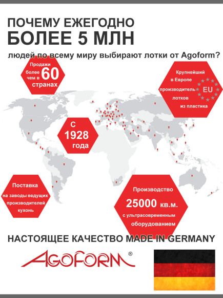 Agoform Teller (Ago-Plate) - подставка под тарелки в глубокие выдвижные ящики, Германия