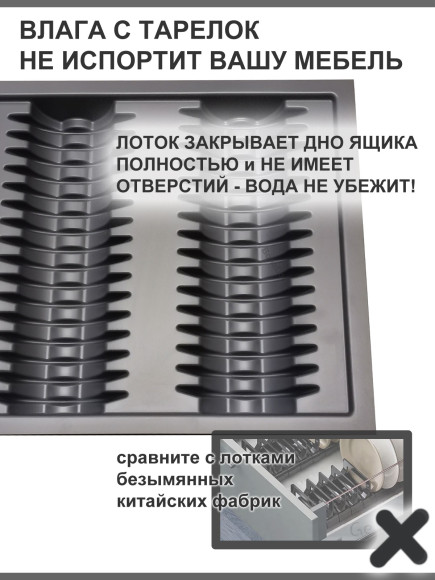 Agoform Teller (Ago-Plate) - подставка под тарелки в глубокие выдвижные ящики, Германия