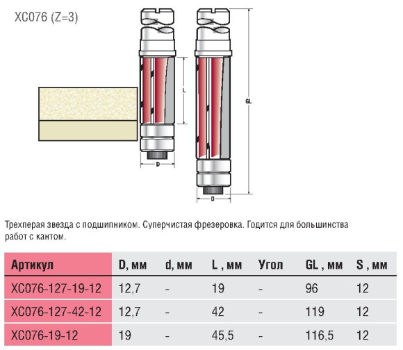 Фреза Titman XC076