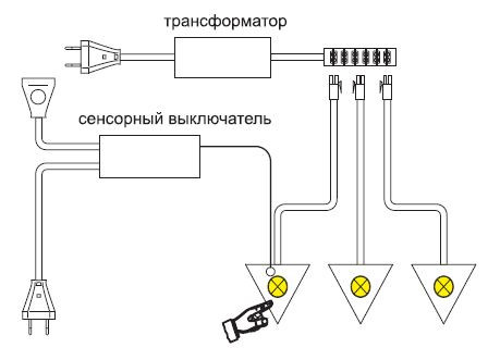 Выключатели, 3742-01