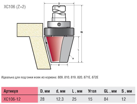 Фреза Titman XC106-12