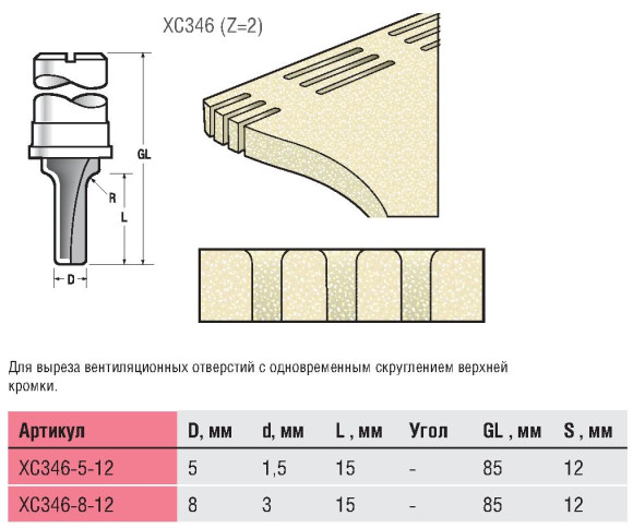 Фреза Titman XC346