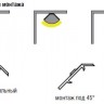 Светильник для освещения кухонных столешниц Profile HS - схемы монтажа