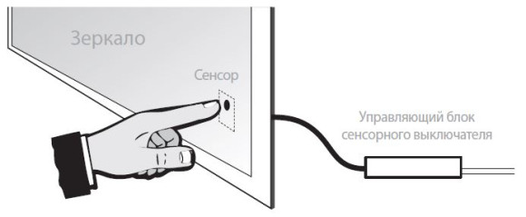 Сенсорный выключатель со светодиодом