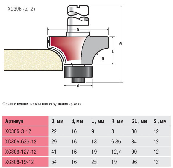 Фреза Titman XC306