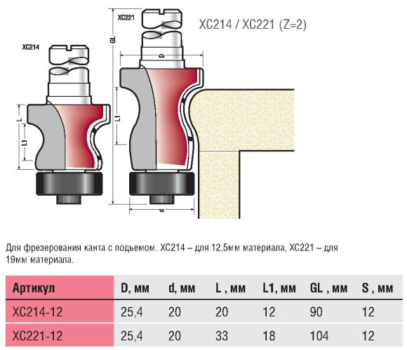 Фреза Titman XC214 / XC221
