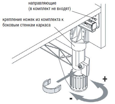 Цокольный ящик Elco TopVolume 2, Германия - крепление ножек к шкафу под духовку
