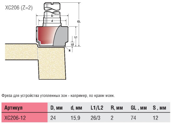 Фреза Titman XC206
